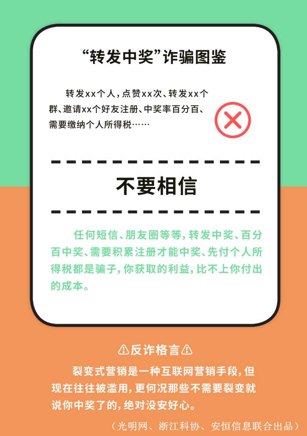 添加图片