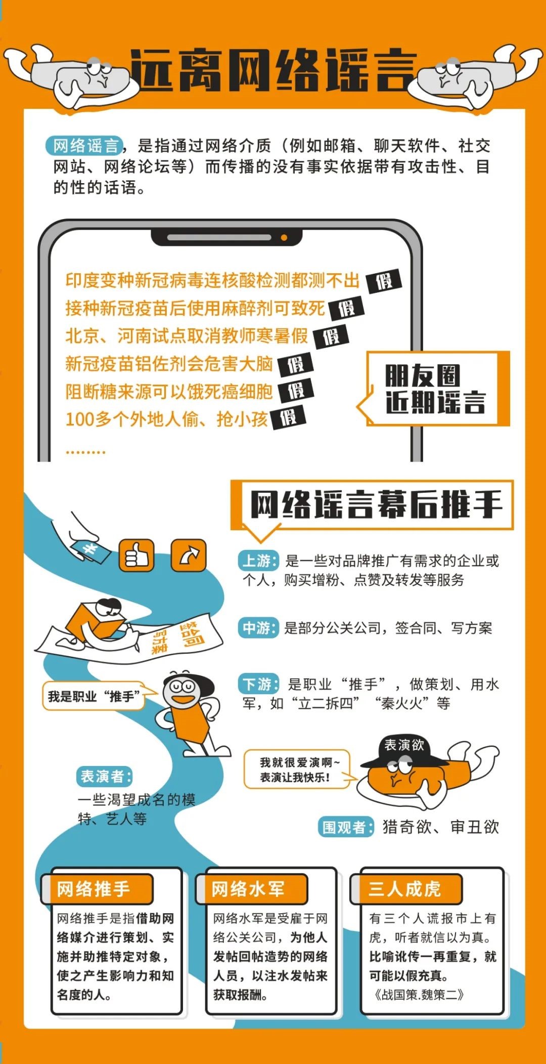 添加图片