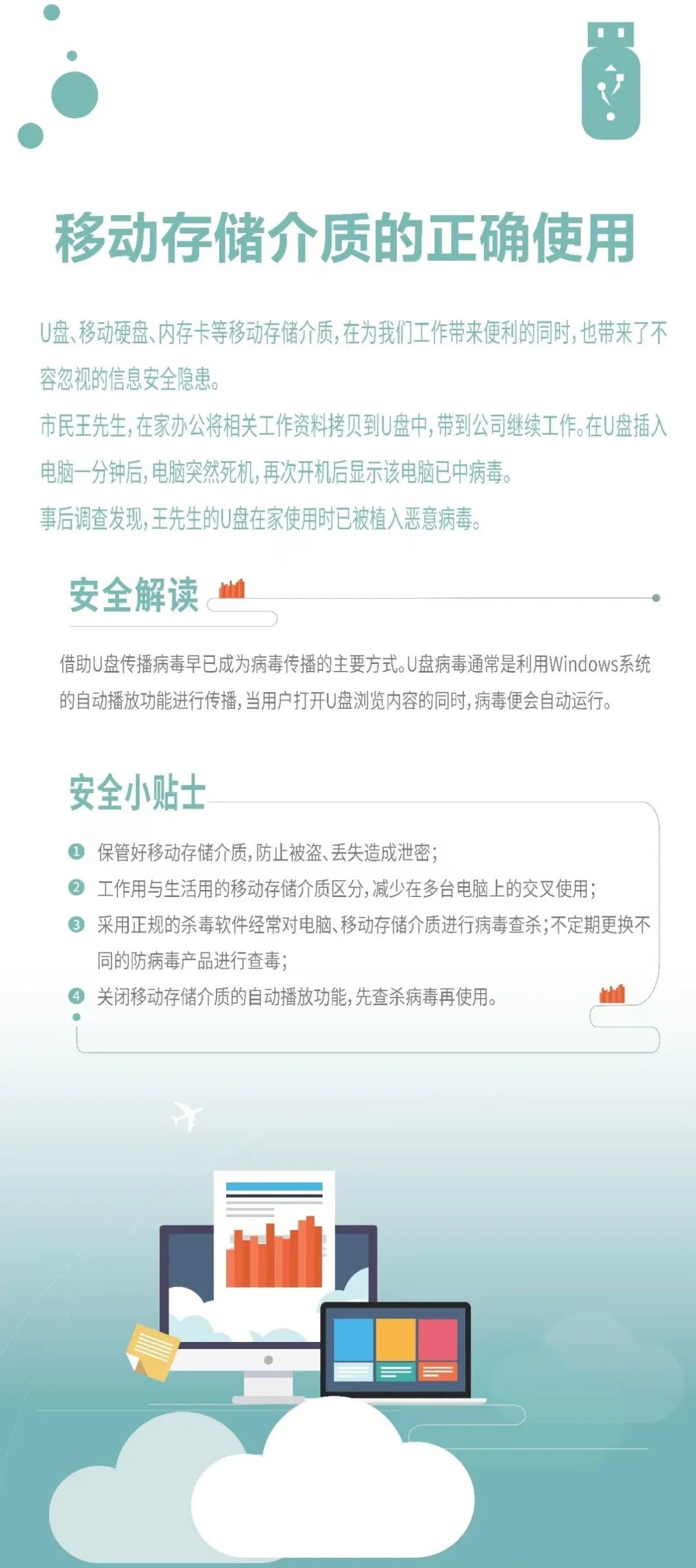 添加图片